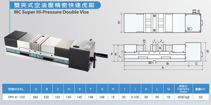 MC Super Hi-Pressure Double Vise