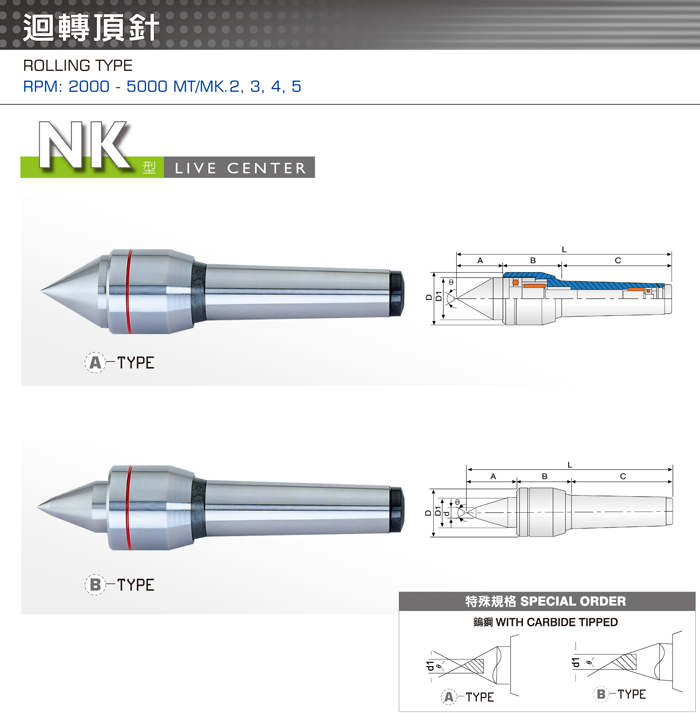 迴轉頂針