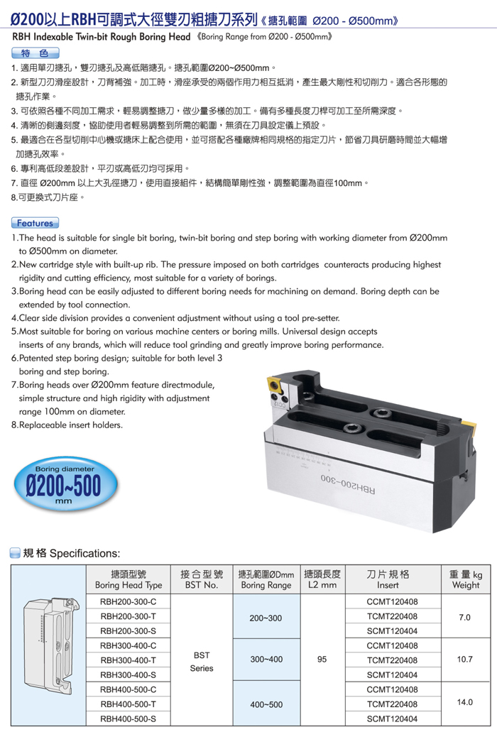 Ø200以上RBH可调式大径双刃粗搪刀系列