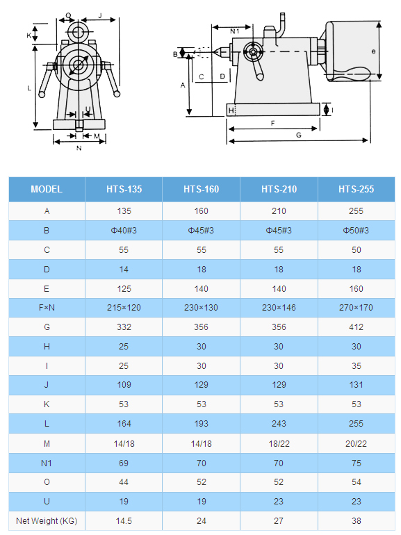 HTS-SERIES MANUAL TAILSTOCK