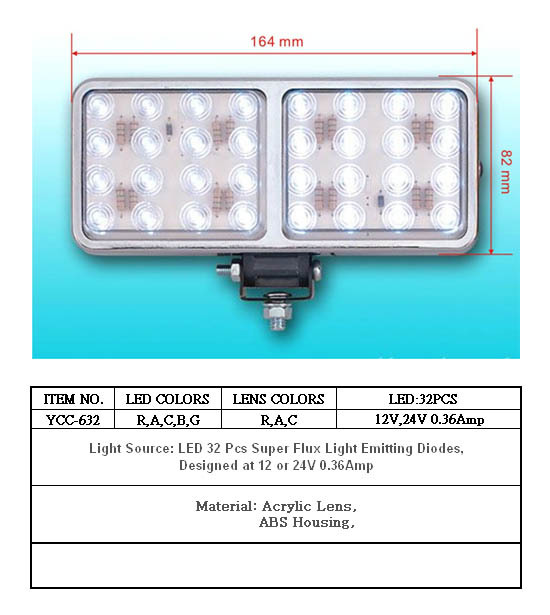 Signal Lamps