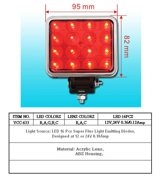 Signal Lamp Signal Lamp