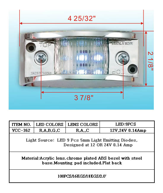 Side Marker Lamps Side Marker Lamps