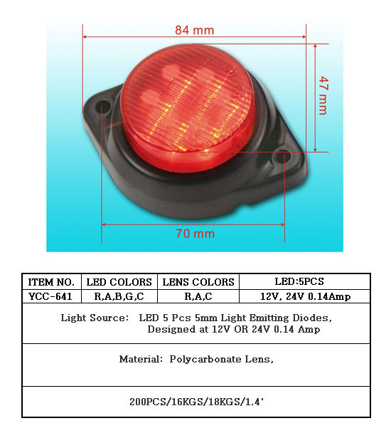 Side Marker Lamps