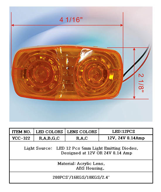 Side Marker Lamps