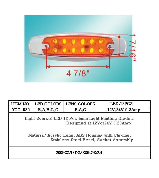 Side Marker Lamps