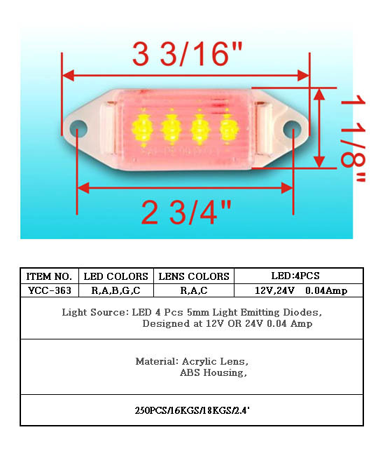 Clearance Marker Lights