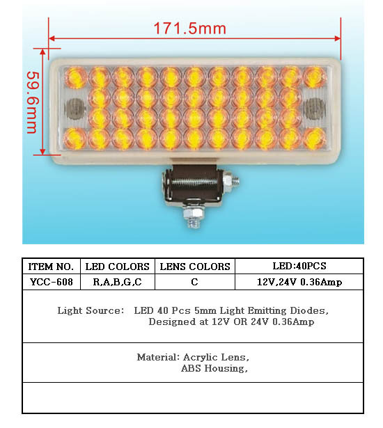 Clearance Marker Lights