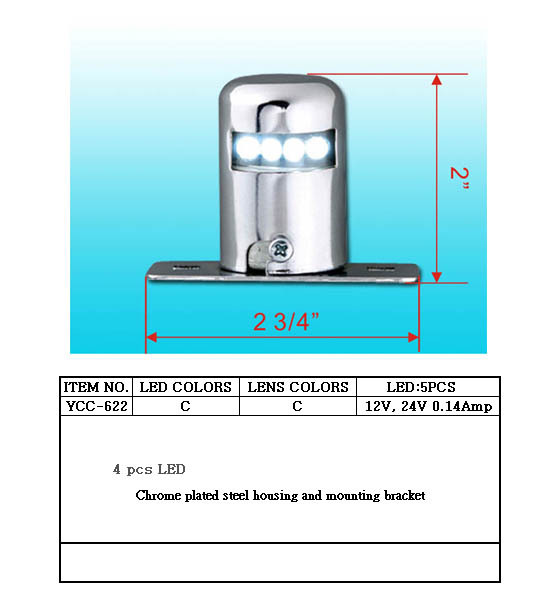 LED License Lamps