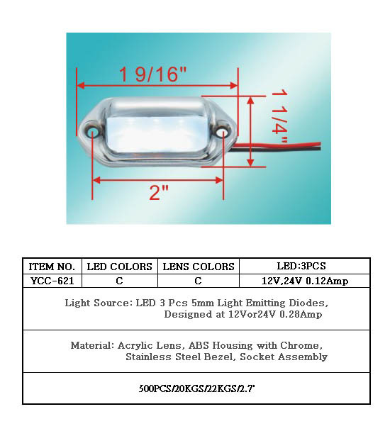 License Lamps