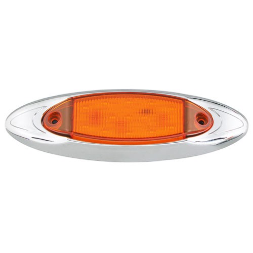 Marker Lamps Marker Lamps