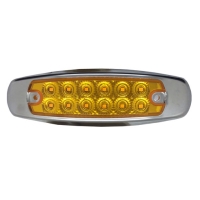 Side Marker Lamps Side Marker Lamps