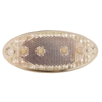 Side Marker Lamps Side Marker Lamps