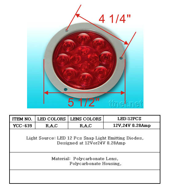 LED车灯