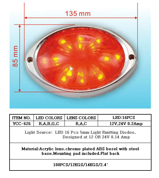 Truck Tail Lamps Truck Tail Lamps