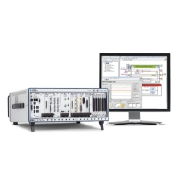 PXI system PXI system