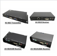 DVI/VGA设IP延长器 DVI/VGA设IP延长器