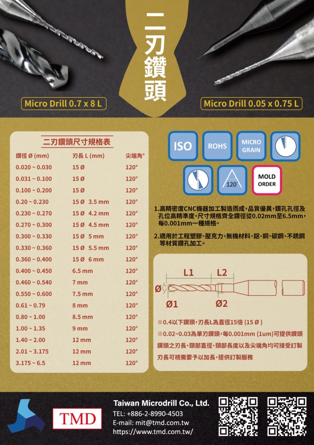 Micro Drill Micro Drill