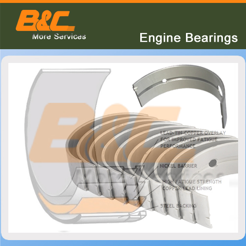 Engine Bearings Engine Bearings