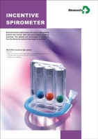 Incentive Spiromter
