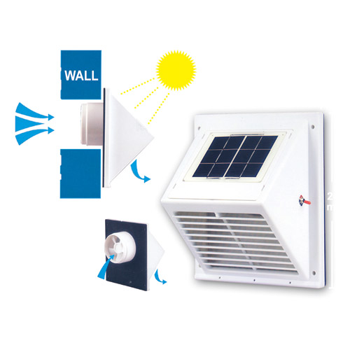 Solar-powered Mini Wall Fans/Vents