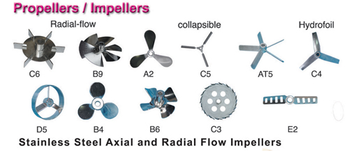 Propellers / Impellers