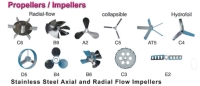 Propellers / Impellers