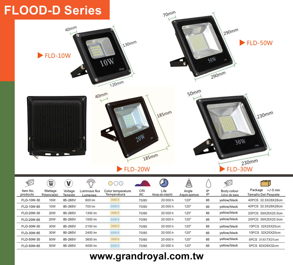 FLOOD LED COB