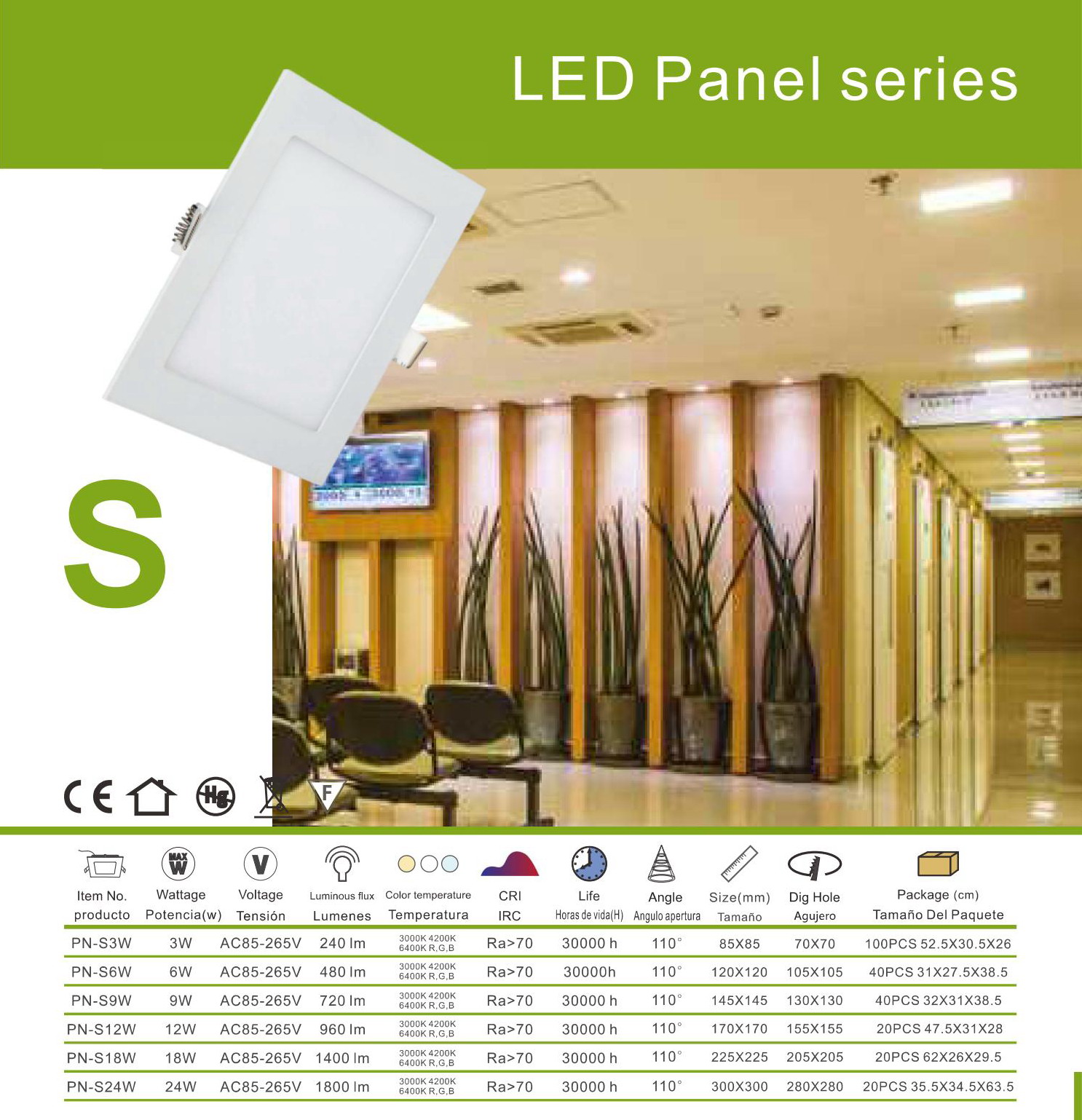 LED PANEL - S Series
