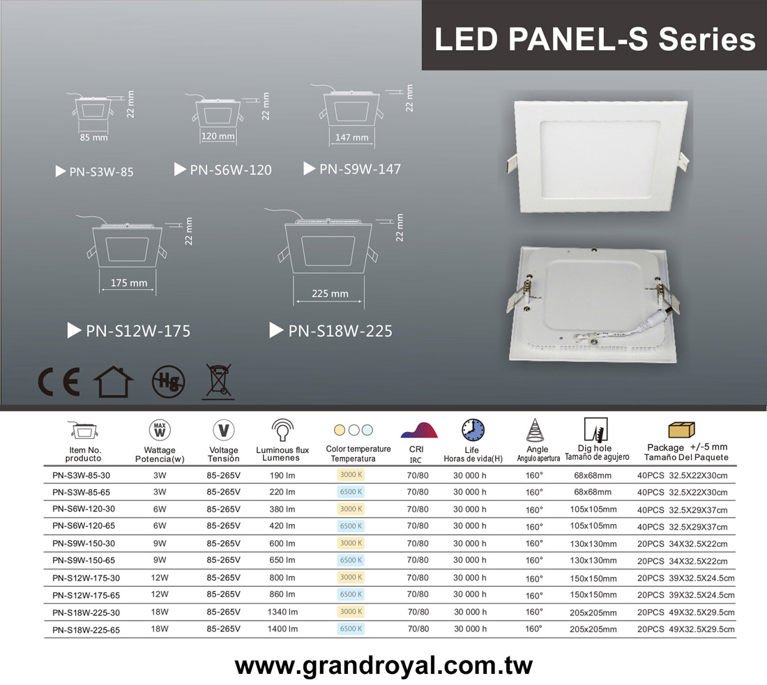 LED PANEL - S Series