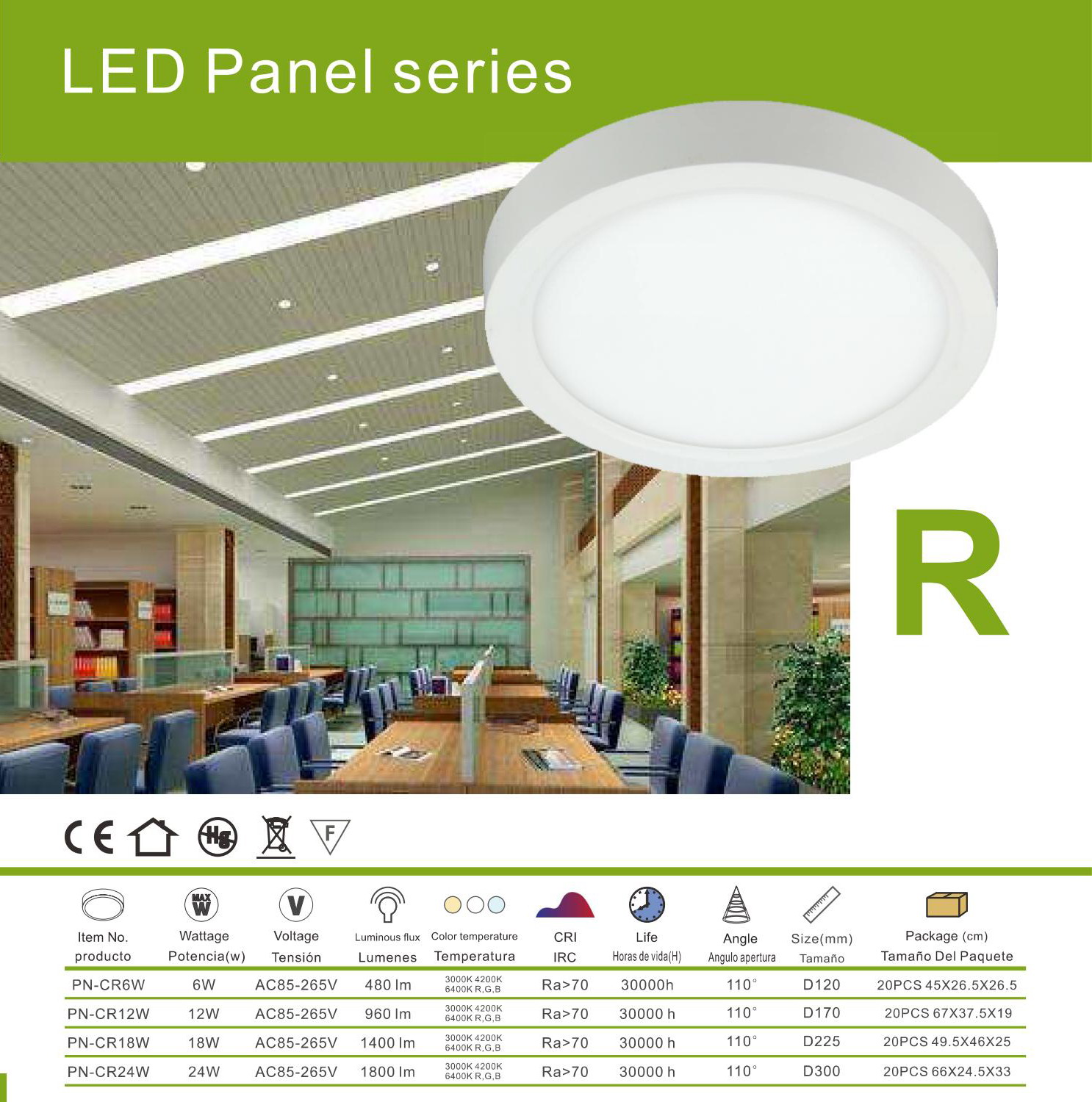 LED PANEL - CR Series