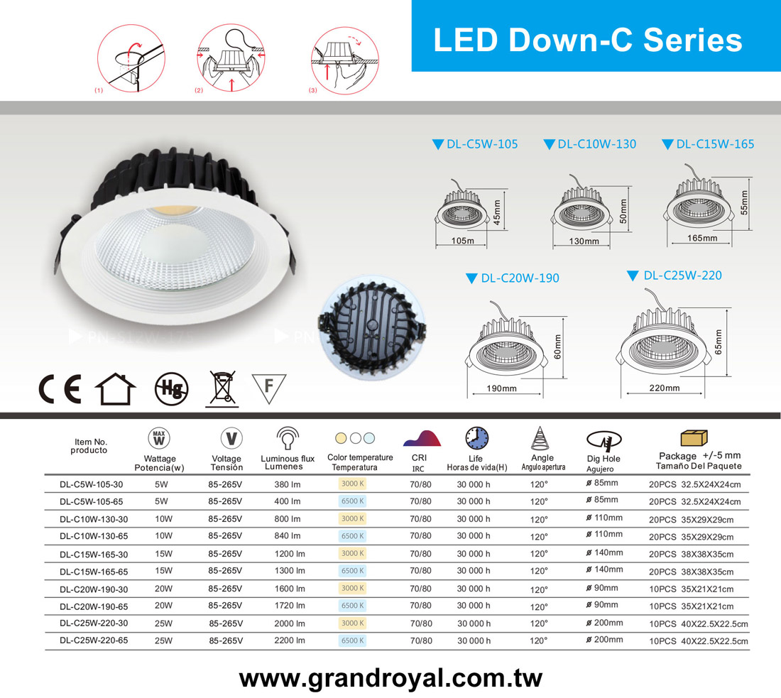 LED DOWN - C Series