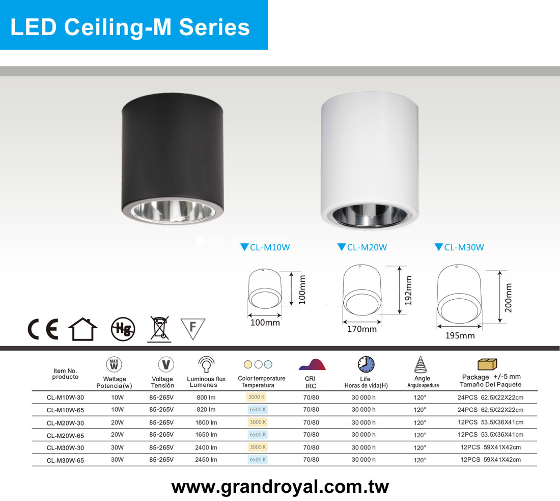 LED Ceiling - M Series