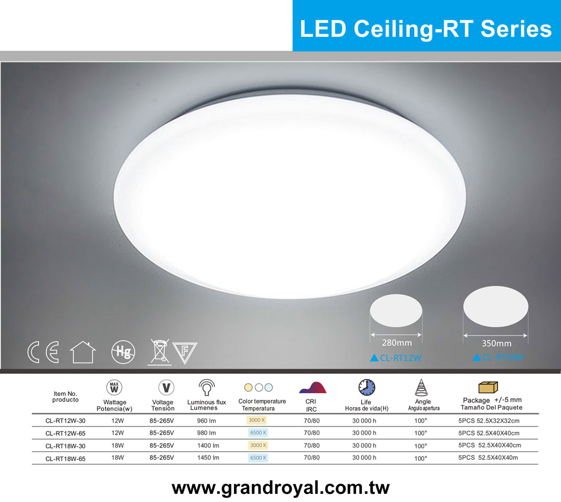 LED Ceiling - RT Series