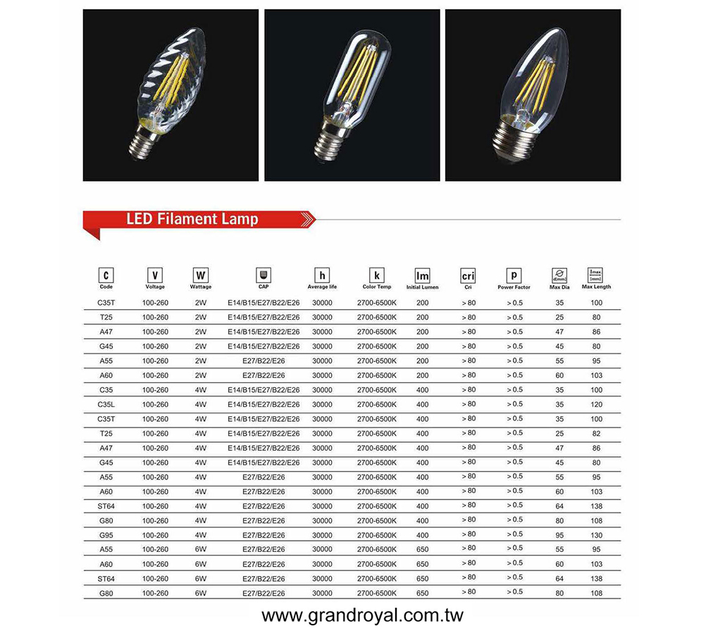 LED filament lamp