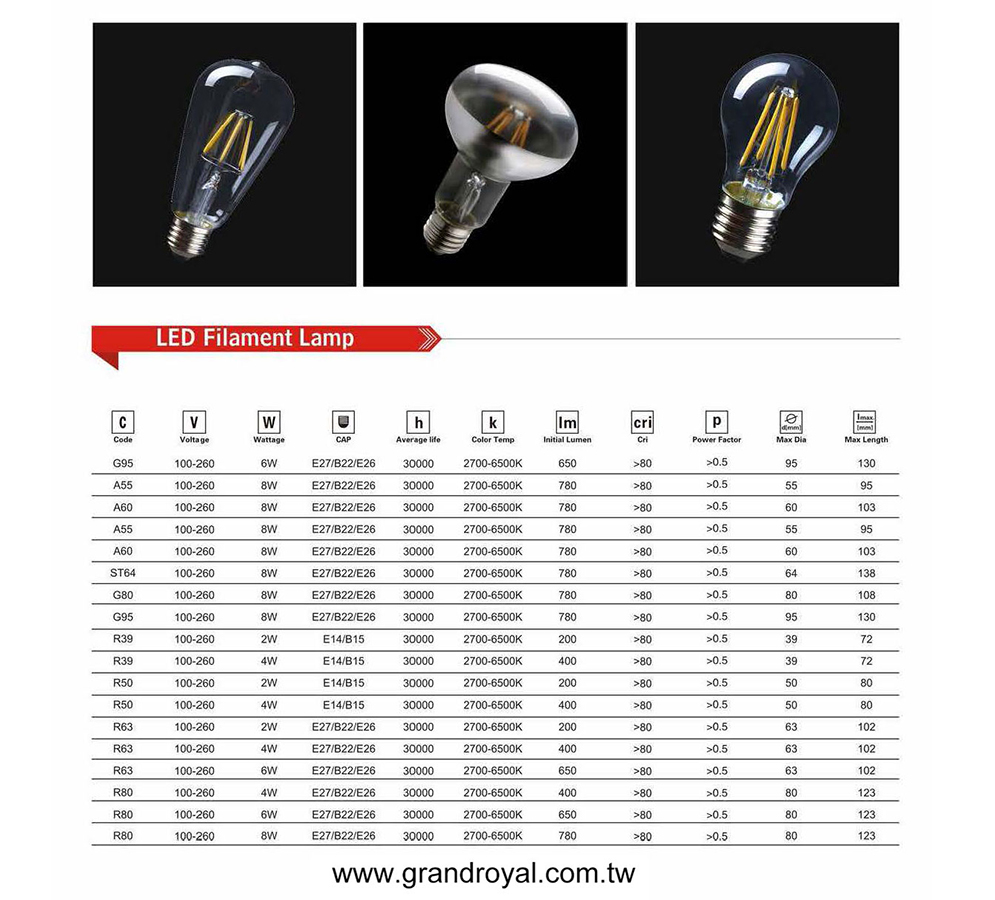 LED filament lamp