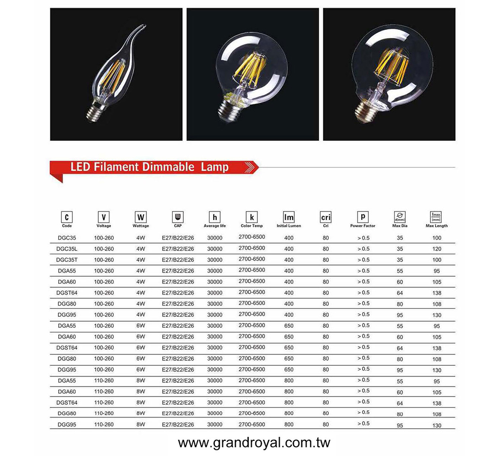 LED filament lamp