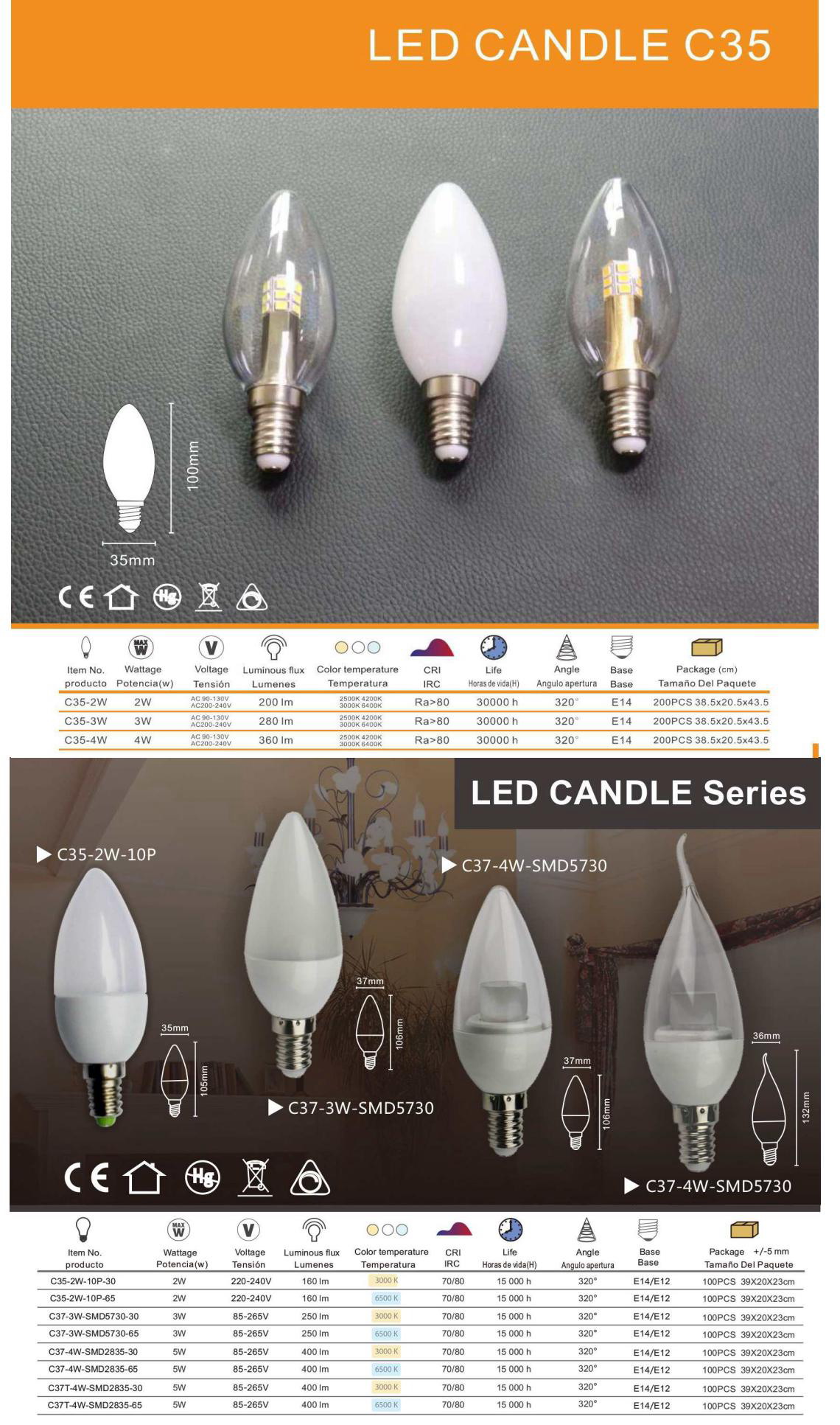 LED BULB C35