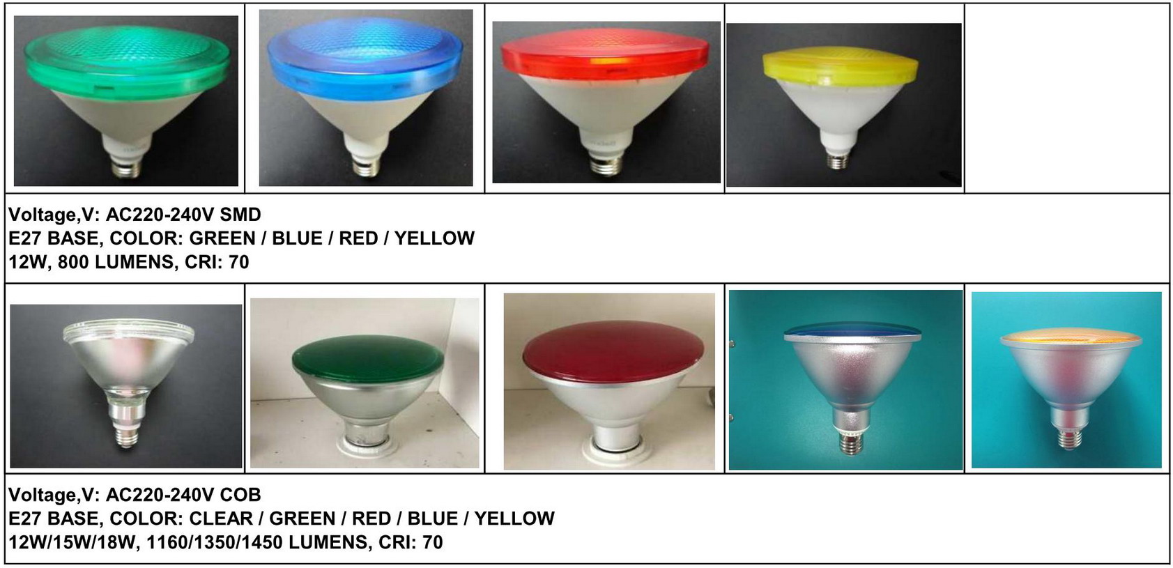 LED BULB PAR series