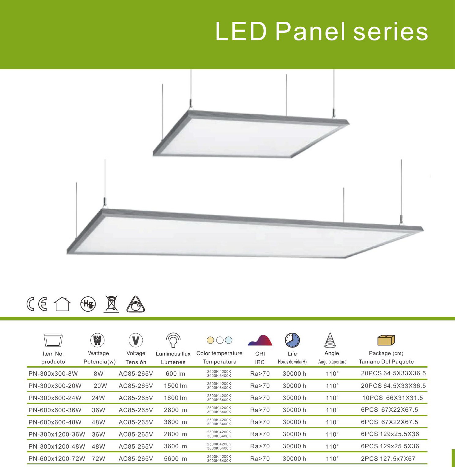 LED Panel series