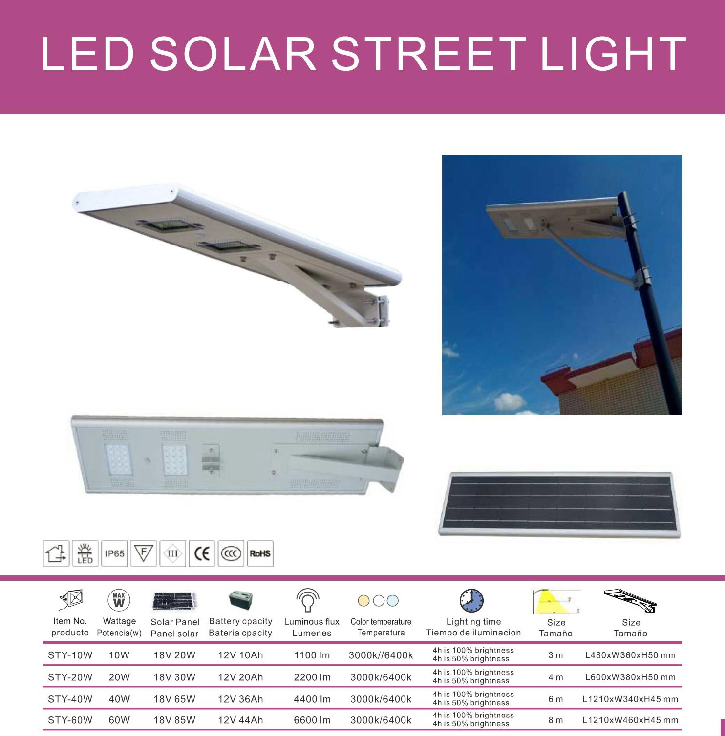 LED SOLAR STREET LIGHT