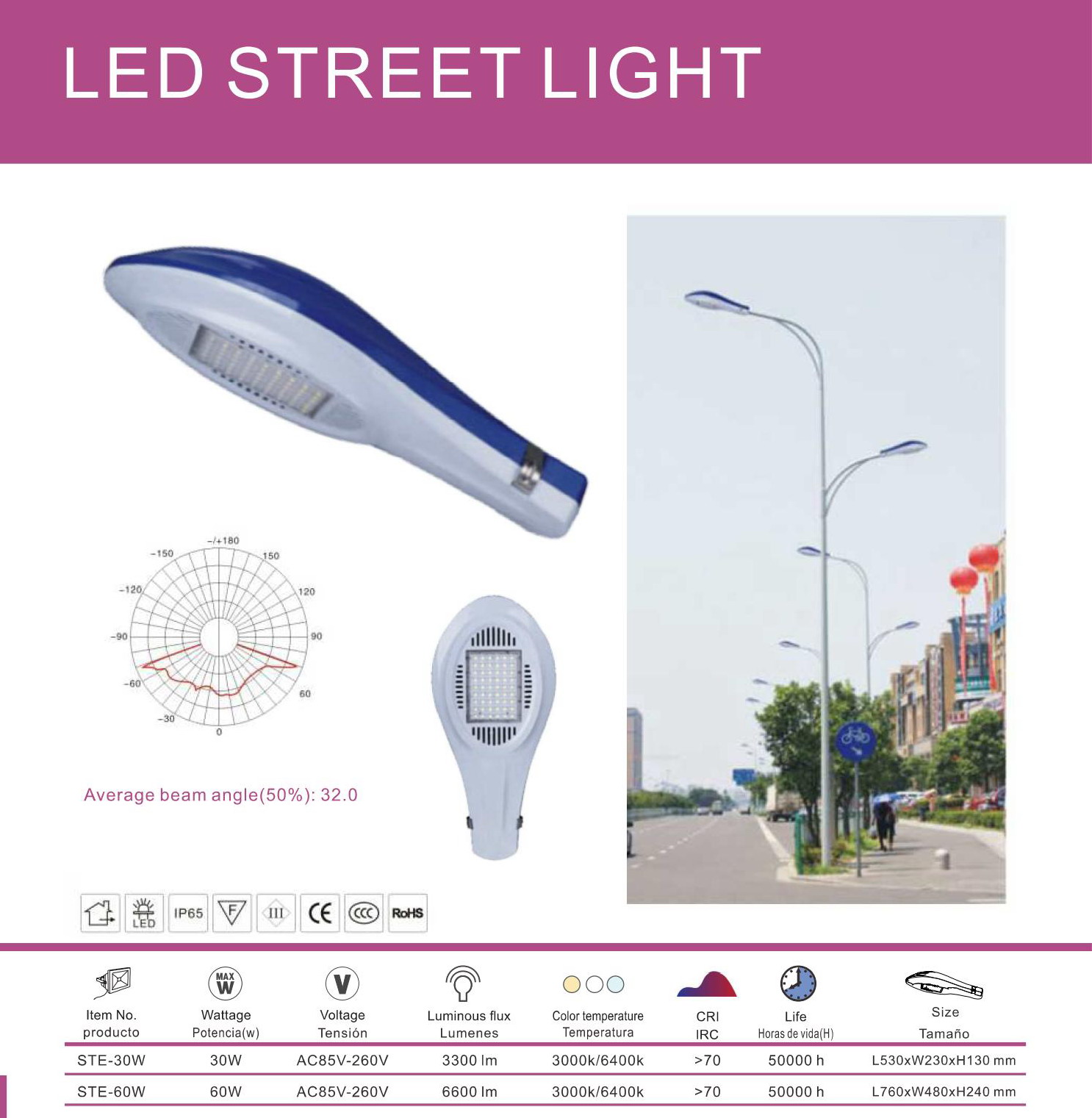 LED STREET LIGHT