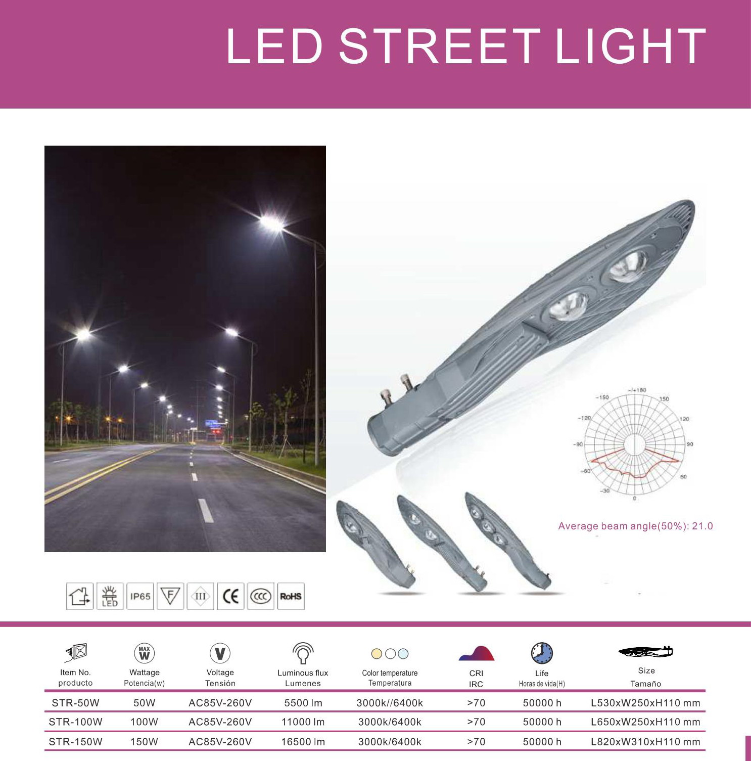 LED STREET LIGHT