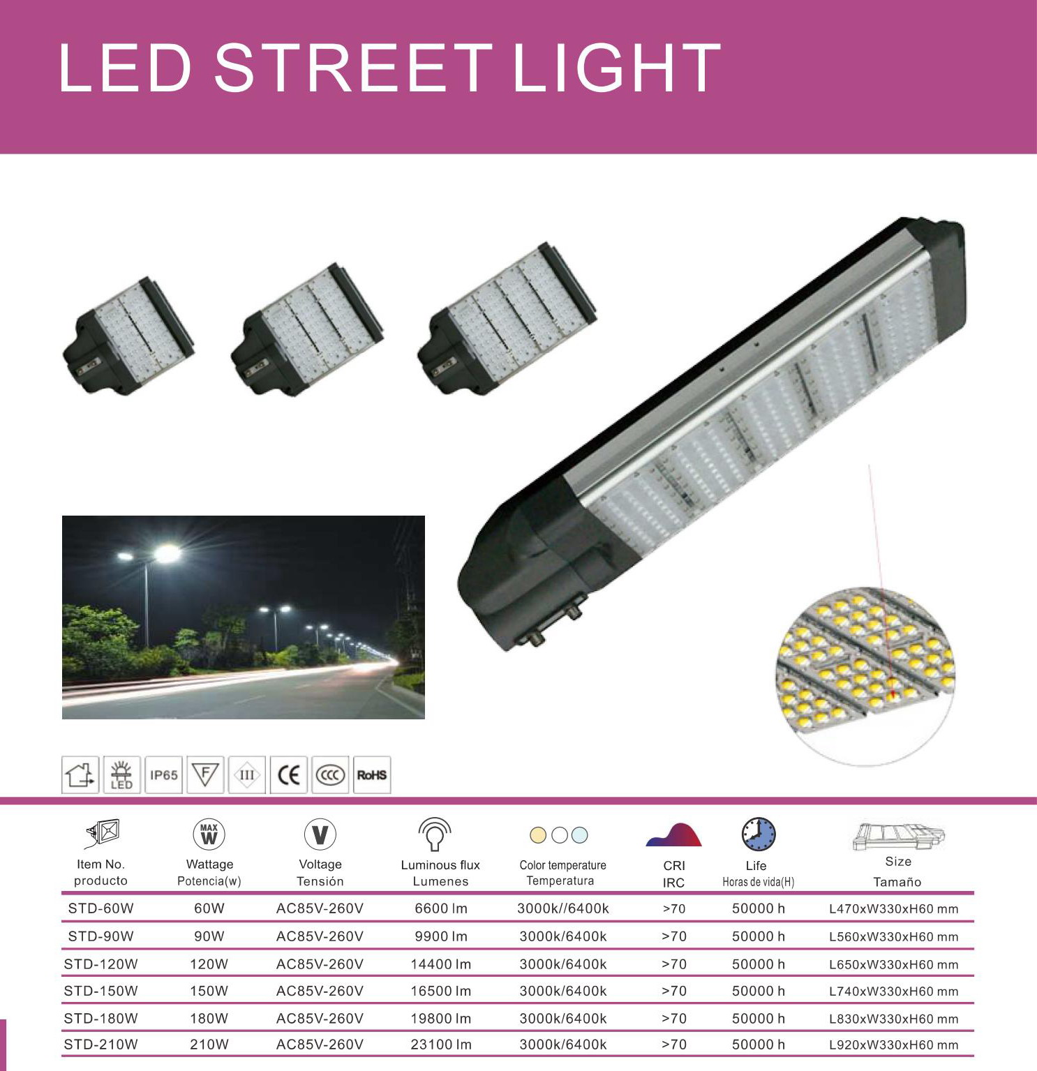 LED STREET LIGHT