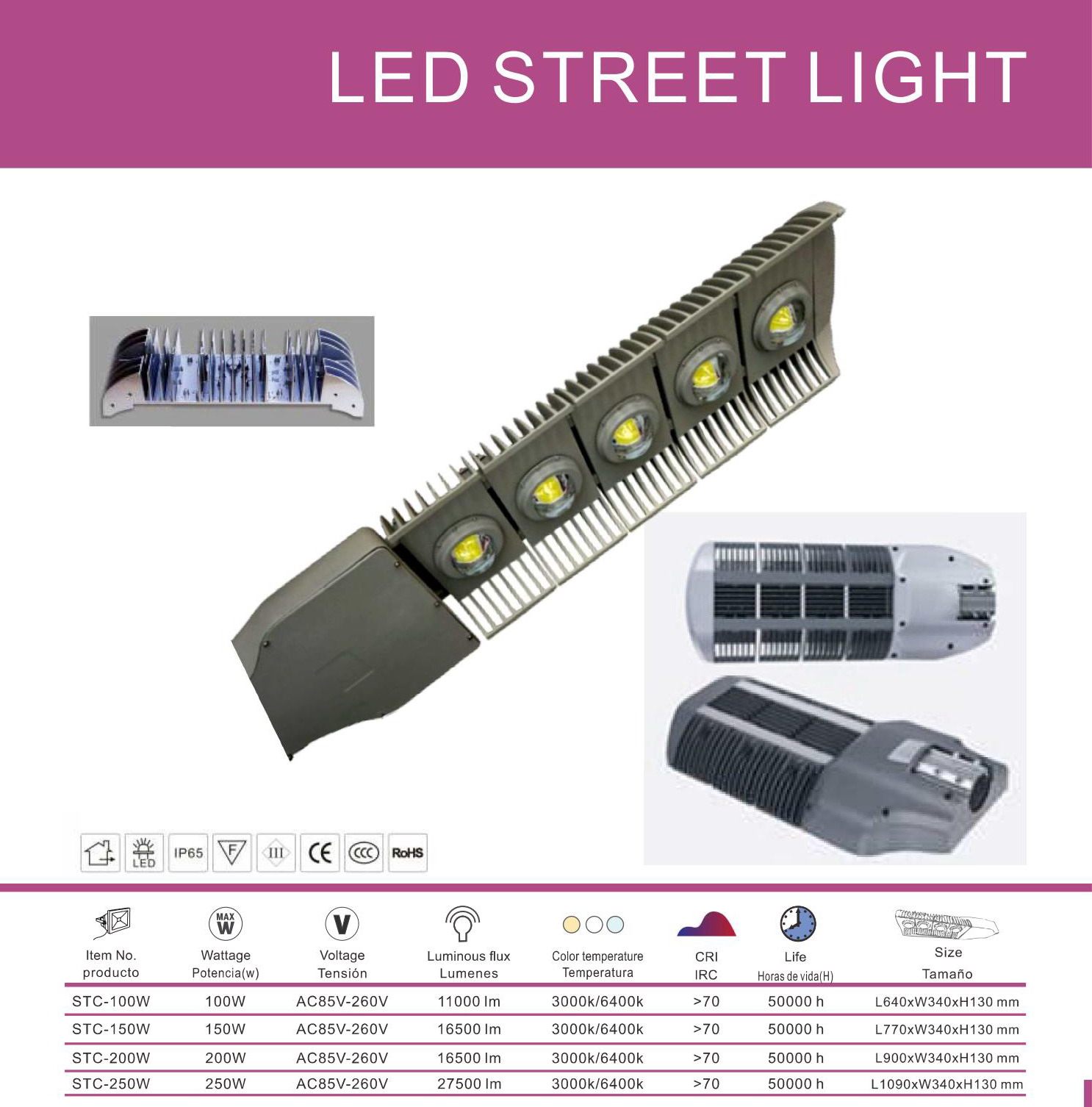 LED STREET LIGHT