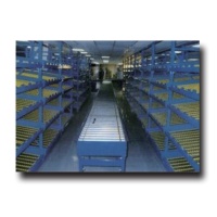 自動倉儲設備系列及各類輸送設備整廠規劃設計製造