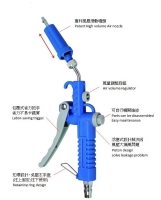 Patent Air blow gun(with turbo air nozzle)