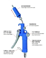 專利倍數風量風槍(含大風量噴嘴)