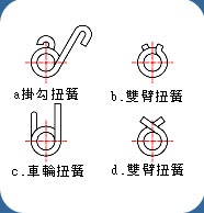 Torsion Spring