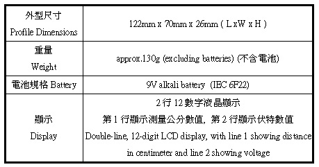 靜電測試器